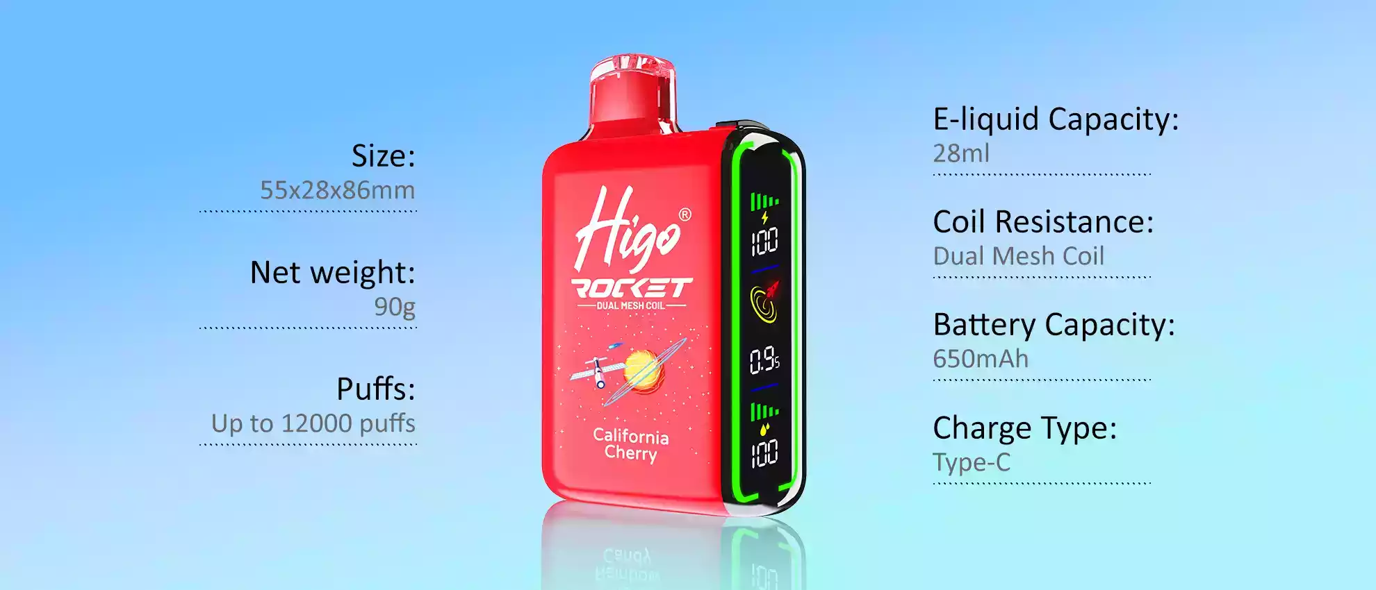 Higo Rocket 20000 Puffs Disposable Vape 2% 5% Nicotine Mesh Coil for Enhanced Vapor Production (2) Higo Rocket 20000 Puffs Disposable Vape 2% 5% Nicotine Mesh Coil for Enhanced Vapor Production (2)