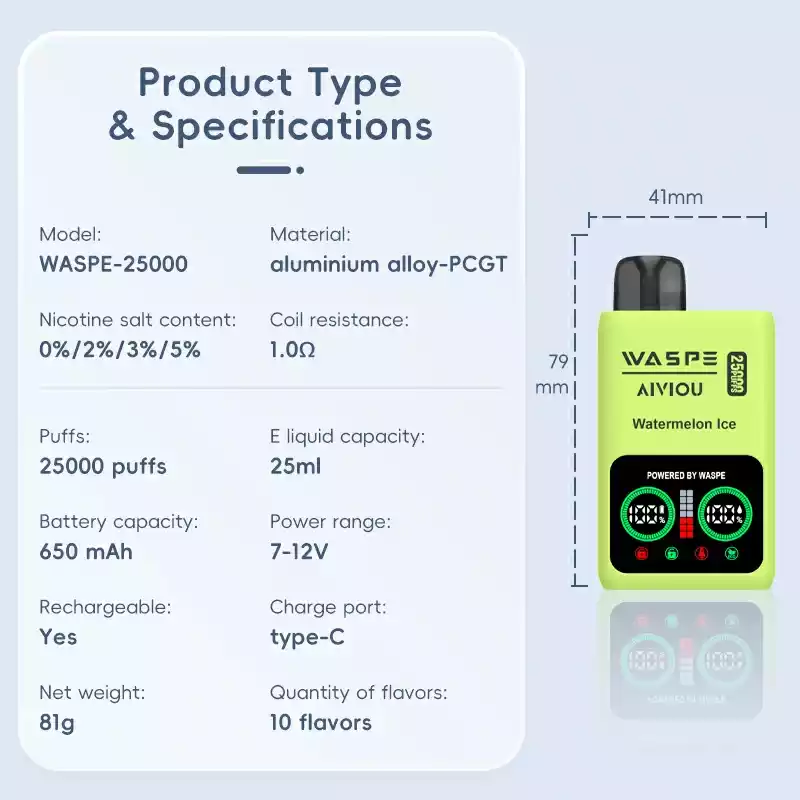 WASPE 25000 Puffs Dual Mesh Box Disposable Vape with LED Display (4) WASPE 25000 Puffs Dual Mesh Box Disposable Vape with LED Display (4)